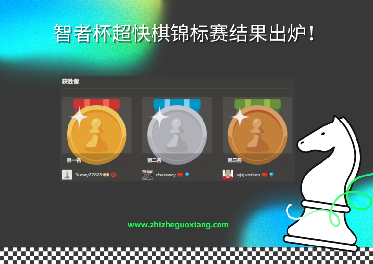 智者杯超快棋锦标赛结果